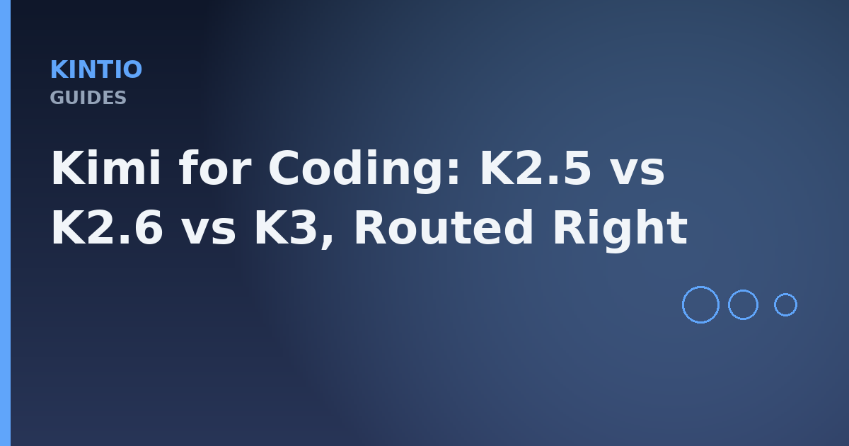 Kimi for Coding: K2.5 vs K2.6 vs K3, Routed Right
